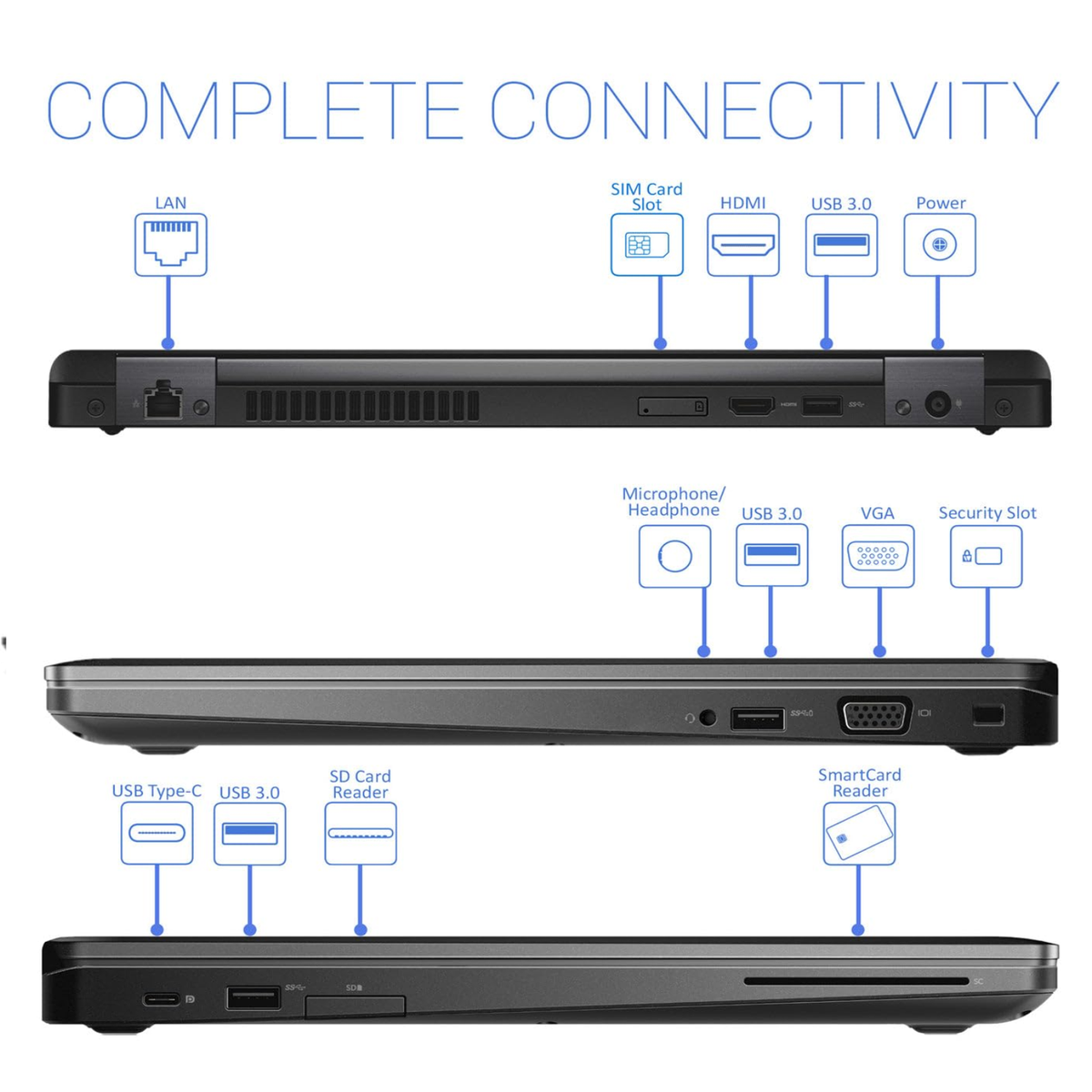 Dell Latitude 5490 Business Laptop - Renewed With Intel I5, 8GB RAM, 256GB SSD, Windows 11 Pro