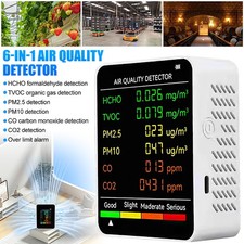 Air Quality Monitor CO2 Meter HCHO TVOC PM2.5 Detector Alarm Home Greenhouse UK