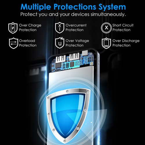 30000mAh 2 USB Backup External Battery Power Bank Pack Charger for Cell Phone - Picture 9 of 21