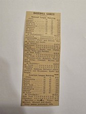 Jack Ferry King Cole Roger Bresnahan Fred Bebee 1910 Baseball Batteries