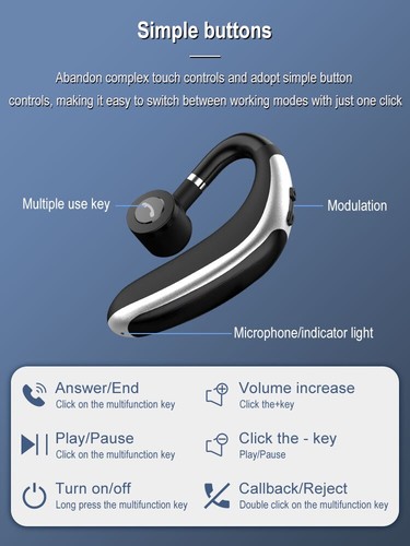 Auricolari Bluetooth 5.0 TWS auricolari wireless auricolari sport corsa - Foto 12 di 17