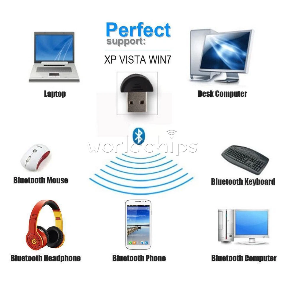 Mini USB Bluetooth Adapter Wireless Dongle For Windows XP, Win 7 Laptop PC Vista - Image 2 of 4