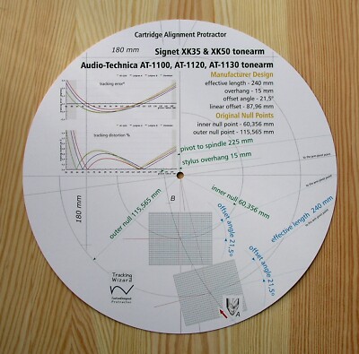 Audio-Technica AT-1100/1120 & Signet XK35/XK50 Cartridge Alignment Protractor