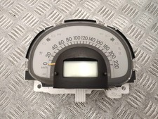 Compteur Daihatsu SIRION
