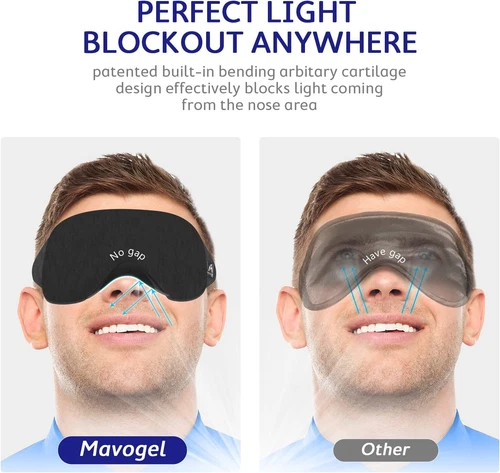 Mavogel Sleep Eye Mask - Thumbnail 2