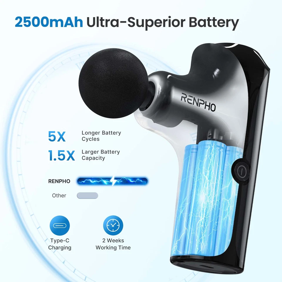RENPHO Pro Thermacool Massage Gun - Electric Handheld Deep Tissue Massager Gun - Image 2 of 4