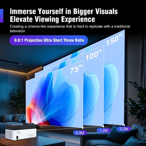 Magcubic HY450 Projector Ultra Short Throw 8K 4K 1080P 900ANSI BT5.4 WiFi6 Focus - Picture 4 of 11