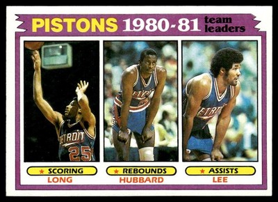 1981-82 Topps Basketball Card Team Leaders Detroit Pistons #50 NM
