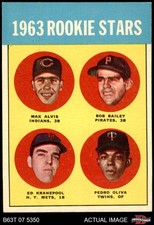 1963 Topps #228 Tony Oliva Rookie Stars 6 - EX/MT