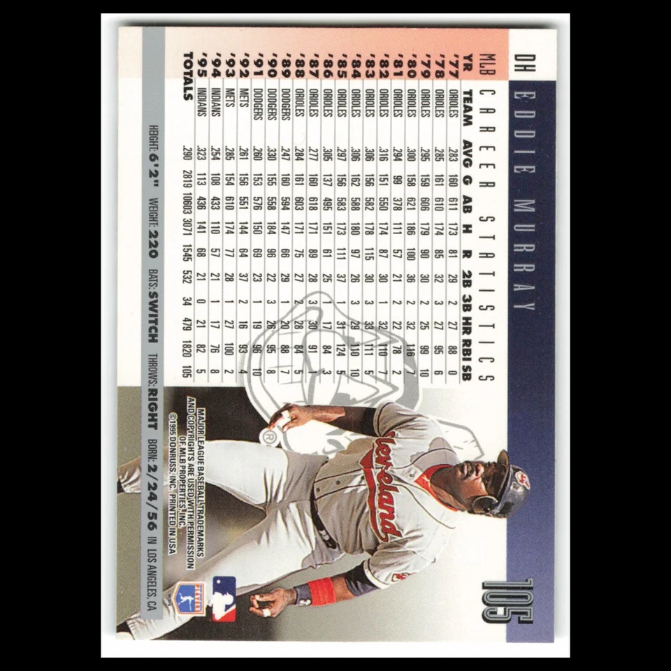 Eddie Murray #105 1996 Donruss Cleveland Indians Baseball Card MLB NM - Image 2 of 3
