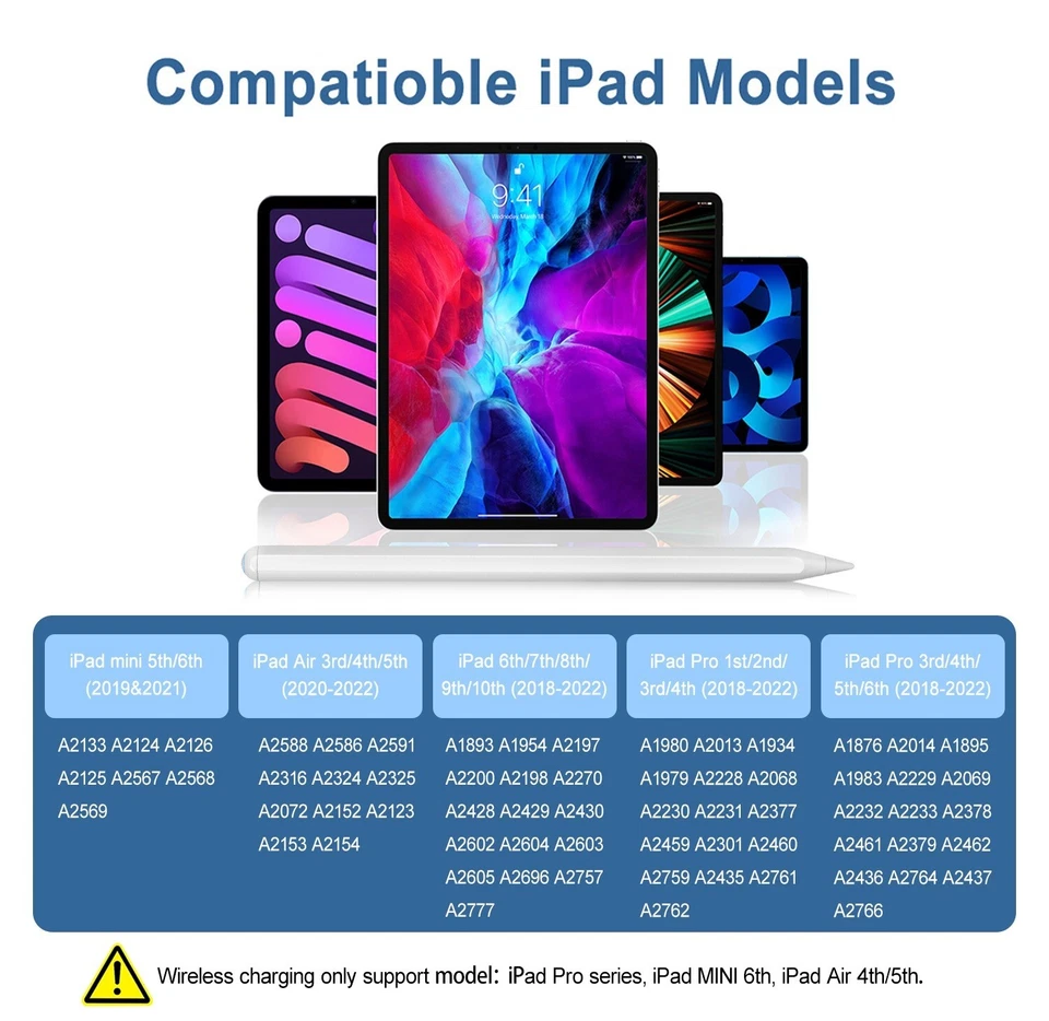 Stylus Pencil für Apple iPad Air 3 Air 4 Air 5 10.9" Pro 12.9" 11" Stift + Kabel - Bild 3 von 3