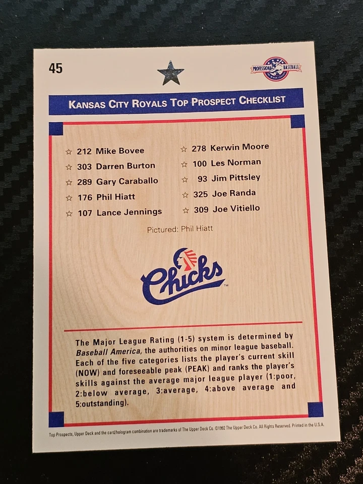 1992 Upper Deck Minor League - Phil Hiatt #45 (RC) Memphis Chicks - Royals - Image 2 of 2