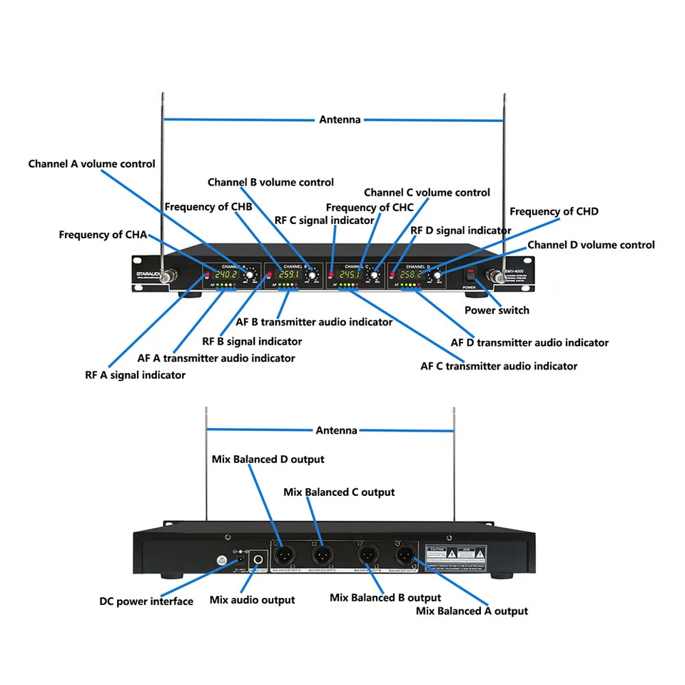 Lapel Headset Microphone Lavalier Bodypacks 4CH Wireless VHF Microphone Reciever - Image 4 of 4