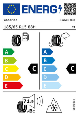 EU-Reifenlabel