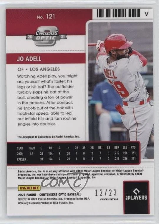 2021 Contenders Variation Optic Cracked Ice Ticket /23 Jo Adell Rookie Auto RC - Image 2 of 2