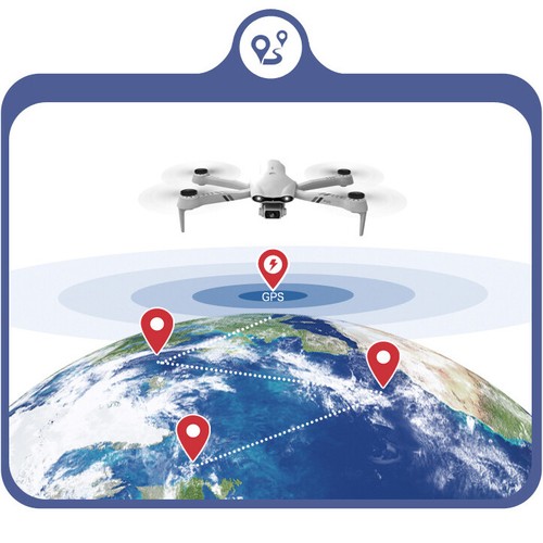 F10 RC Drohne GPS WIFI 4K HD Dual Kamera Selfie Quadrocopter Smart Follow - Bild 14 von 14