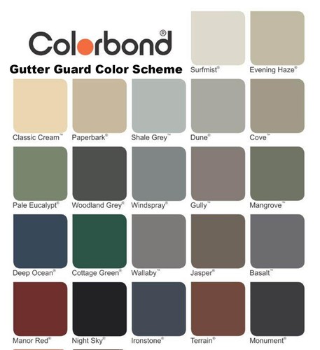 50 meters 500mm Wide Aluminium Gutter Guard KIT Includes Fittings for Tile Roof - Picture 9 of 9