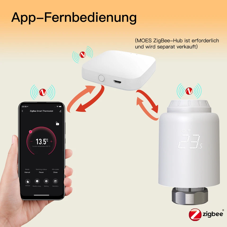 MOES Smart Heizkörperthermostat ZigBee Thermostat Heizkörper Alexa Google APP - Bild 2 von 4