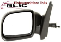 Blic 5402-04-9212151P AußEnspiegel Links Spiegel AußEn FüR Renault