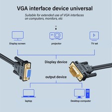 Cable VGA Cable Extensor de Señal VGA para Electrónica con Núcleos Dobles de Ferrita