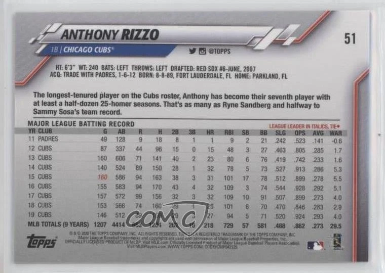 2020 Topps 3D Lenticular Anthony Rizzo #51 - Image 2 of 2