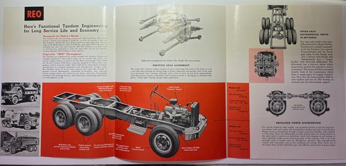 1950 1951 1952 1953 1954 1955 REO Truck Model 226 & 236 Tandems - Picture 2 of 4