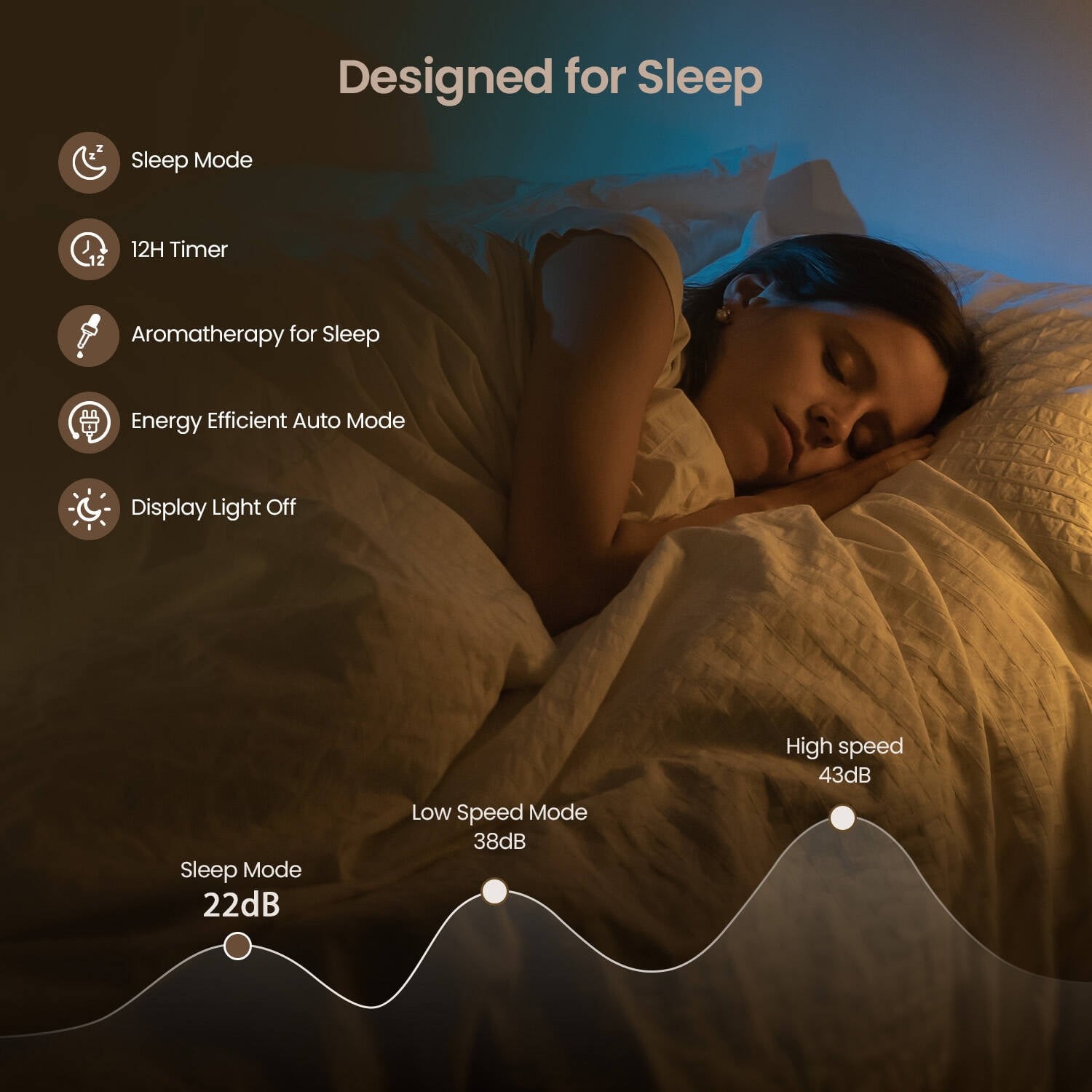 Home True HEPA Air Purifier Large Room Air Cleaner for Allergies Smoker Pet Dust