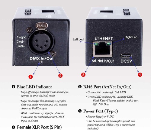 Compact Bi-Directional ArtNet DMX Controller with OLED Display & Custom Features - Picture 5 of 11