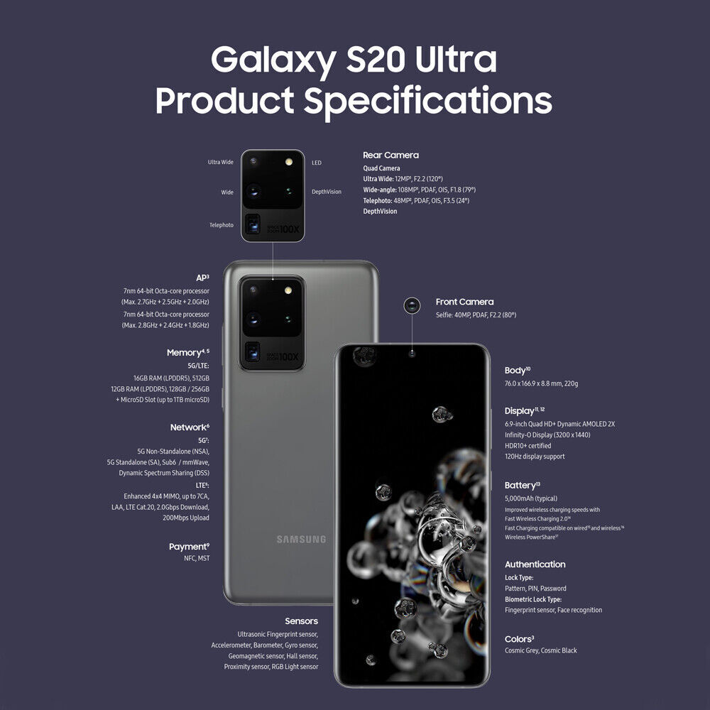 Ultra Camera Galaxy Note S20 Specs Samsung S20 Ultra Camera