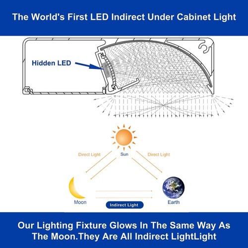 18 Inch Plugin Or Hardwire Led Indirect Under Cabinet Lights 3 Color Settings 30 - Picture 4 of 8