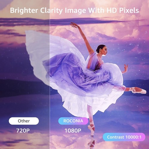 5G WiFi Native 1080P Projector with Bluetooth, Roconia 9000LM Full HD Movie - Picture 6 of 6