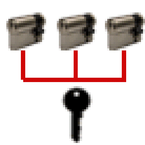 2 CYLINDRES SERRURE S' ENTROUVRANT HAUTE SECURITE R6 ISEO DIMENSIONS AU CHOIX - Picture 4 of 5