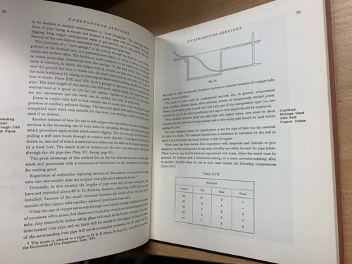 1957 "COPPER PIPELINE SERVICES IN BUILDING" VINTAGE HARDBACK BOOK (P4) - Picture 13 of 16