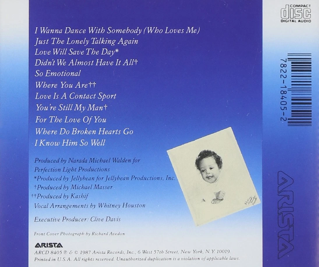 Whitney Houston Whitney (CD) (Importación USA)