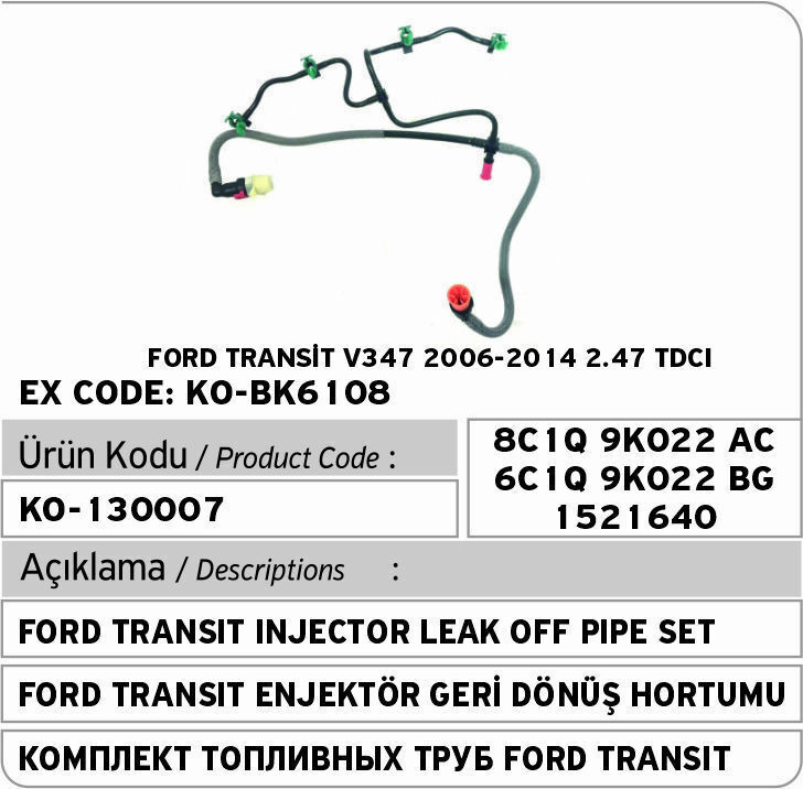 Land Rover Defender 2.2 TD4 Hoypeyfiy Injector Fuel Return Leak