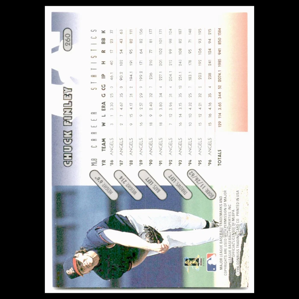 Chuck Finley #260 1997 Donruss California Angels Baseball Card MLB NM - Image 2 of 3
