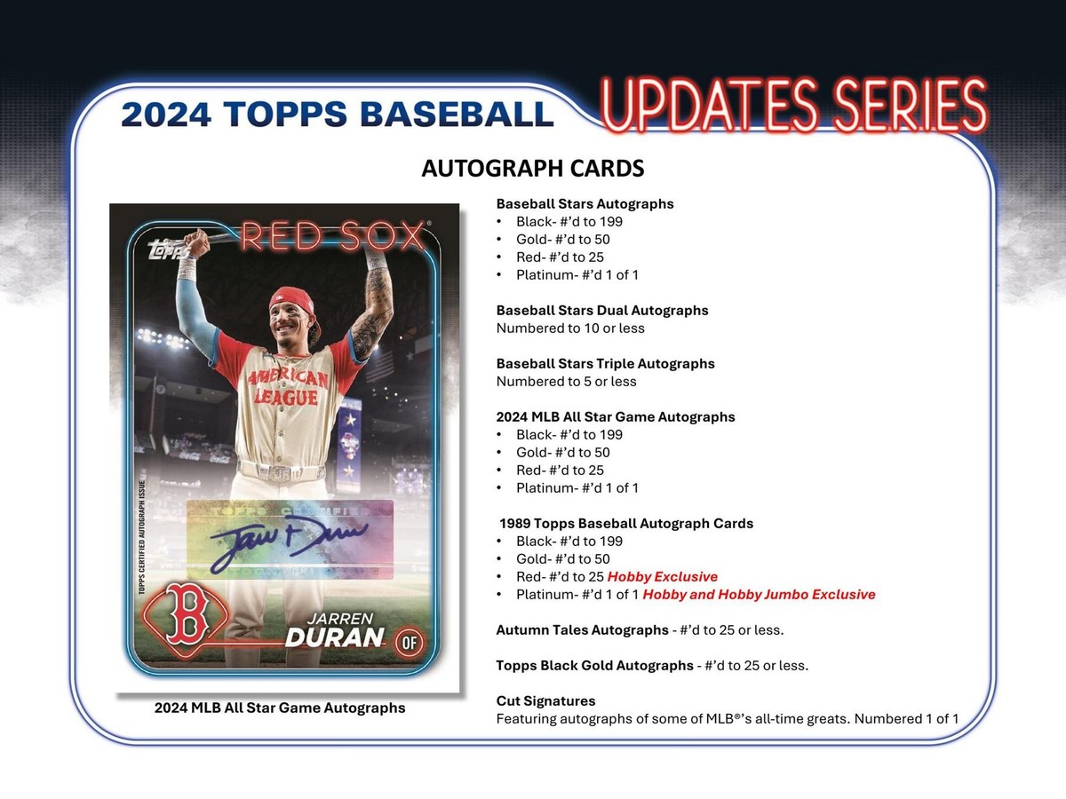 2024 TOPPS UPDATE SERIES BASEBALL HOBBY JUMBO BOX for sale 2024 TOPPS UPDATE SERIES BASEBALL HOBBY JUMBO BOX for sale