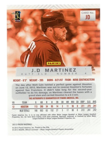 J.D. MARTINEZ 2012 PANINI PRIZM AUTO AUTOGRAPH #JDH **ARIZONA DIAMONDBACKS** - Picture 2 of 2
