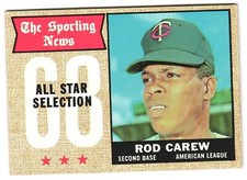 Rod Carew 1968 Topps Card 363 LB