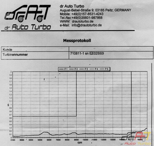 Turbocompressore Alfa-Romeo 156 Fiat Marea Lancia Lybra 2.4 J 140/150PS 710811 - Imagen 2 de 12