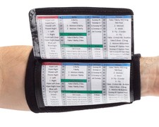 WristCoaches Football Play Wristbands - Adult Quarterback Single Pack, Black