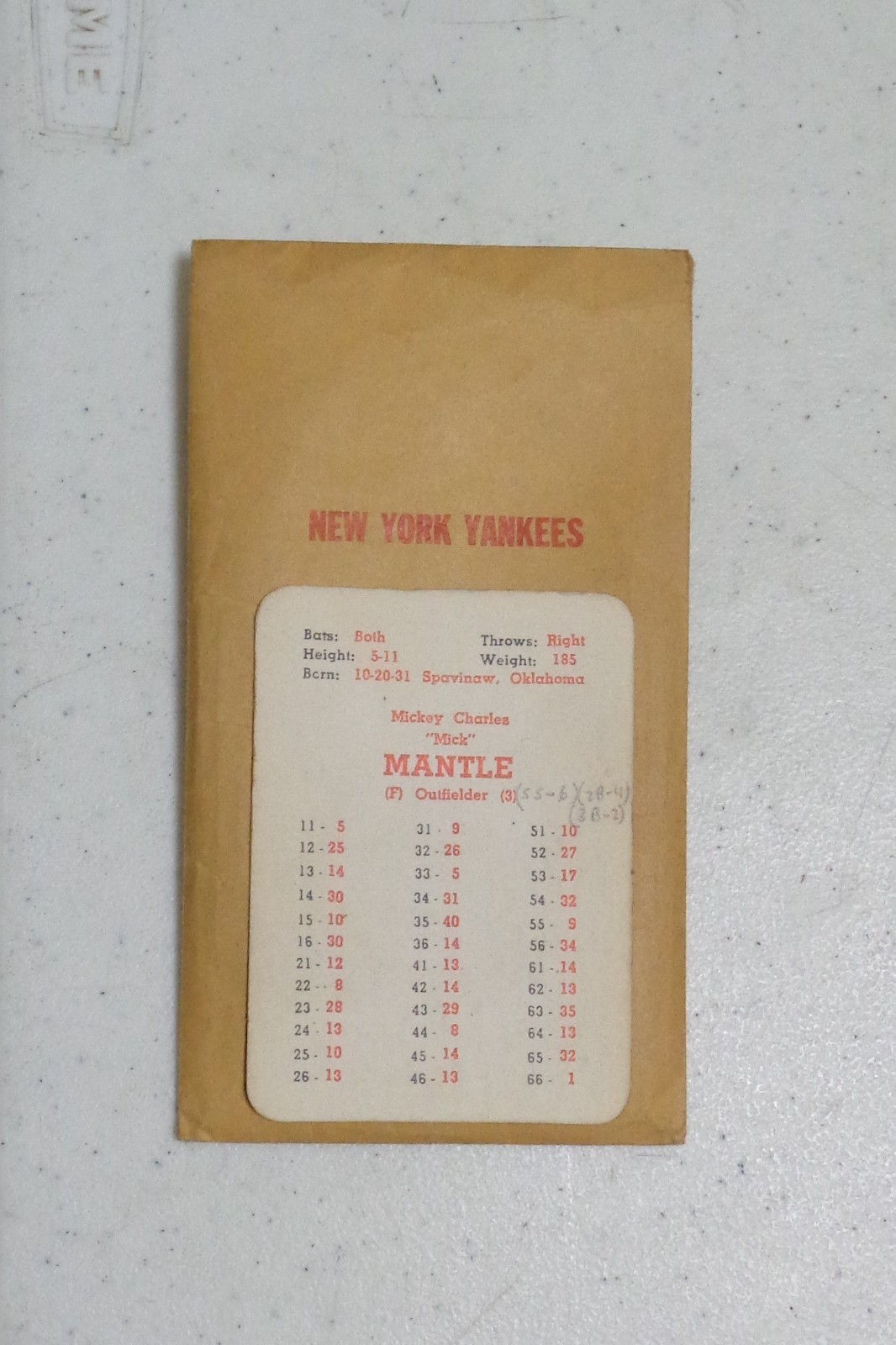 APBA Baseball 1959 Season Card Set with Original Roster Sheet | eBay
