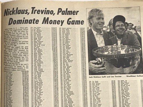 1972 -THE SPORTING NEWS- ROGER STAUBACH Dallas Cover -Jan 15 Landry Vs Shula - Picture 10 of 12