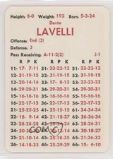 1983 APBA Football 1955 Season Dante Lavelli HOF 0q3