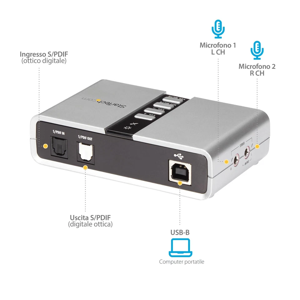 Scheda Audio Esterna Adattatore Audio USB 7.1 Con Audio Digitale SPDIF - Immagine 4 di 4