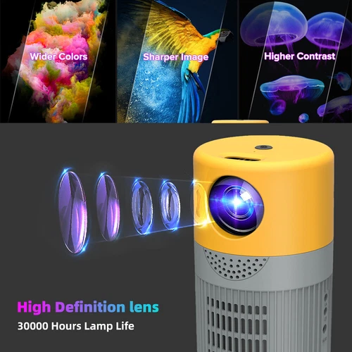 4K Mini Projector 12000 Lumen LED 1080P WiFi Bluetooth UHD Portable Home Theater - Picture 3 of 12