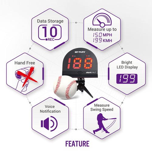 Baseball Radar Guns Speed Sensors (Hands-Free) Pitch Training Aids, High-Tech... - Picture 4 of 7