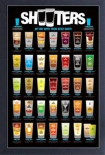 638521 Shooters Drinking Bars Fun Games Mixed Drink Wall Decor Poster