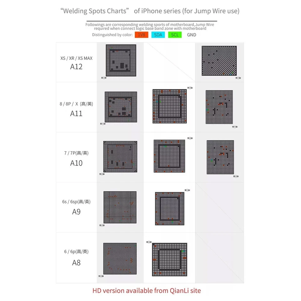 V2.2 QianLi iCopy Plus Detection Programmer Battery Health Warning+6 PCB BoardKr - Image 4 of 4
