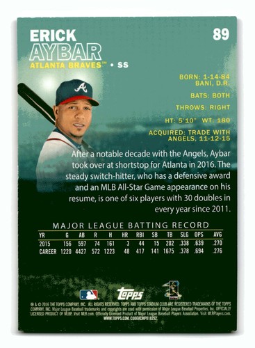 Erick Aybar 2016 Stadium Club #89 Atlanta Braves Mint - Picture 2 of 2